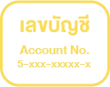 123play account